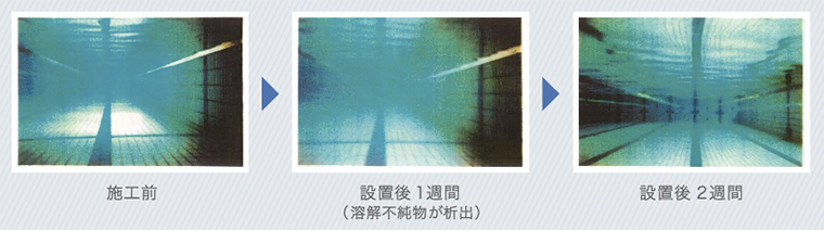 25mプール使用例